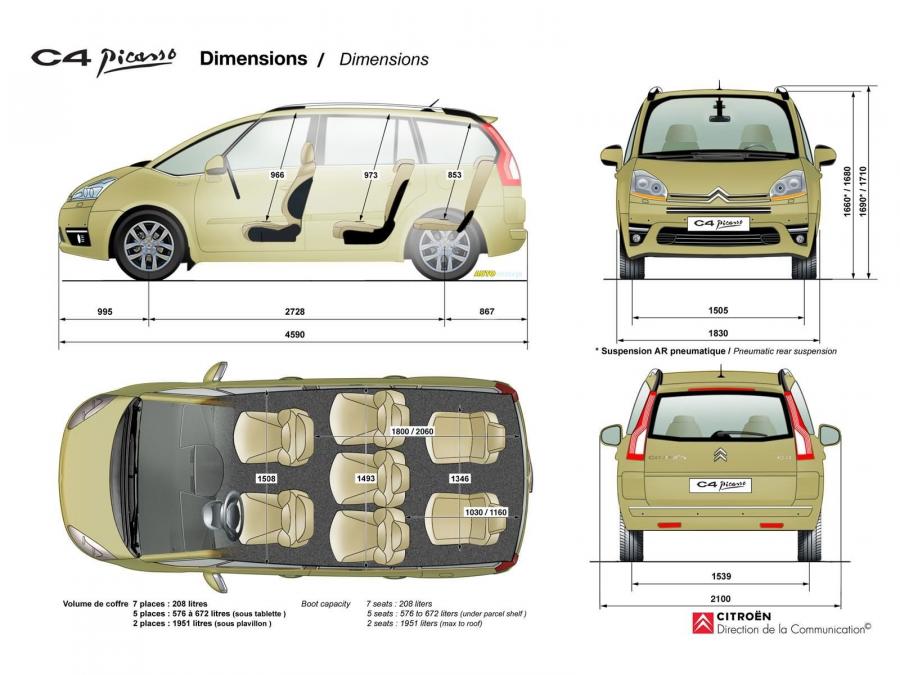  Citroen C4 Picasso 2006 года  (фото 36 из 155)
